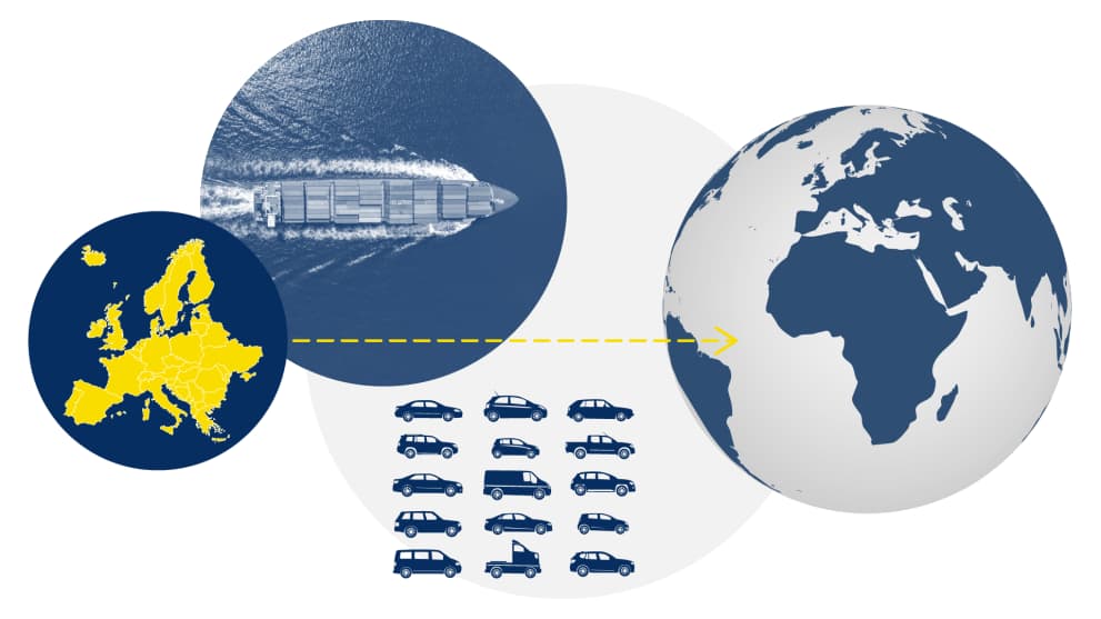 Illustration for the section "Why the Commission says the rules are needed" from EU Environment